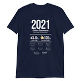 2021 rezensiert T-Shirt by Trixtaa - eumolino