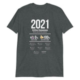 2021 rezensiert T-Shirt by Trixtaa - eumolino