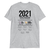 2021 rezensiert T-Shirt by Trixtaa - eumolino