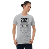 2021 rezensiert T-Shirt by Trixtaa - eumolino