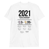 2021 rezensiert T-Shirt by Trixtaa - eumolino
