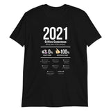 2021 rezensiert T-Shirt by Trixtaa - eumolino
